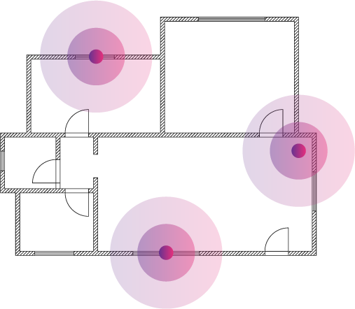 Devis alarme personnalisé